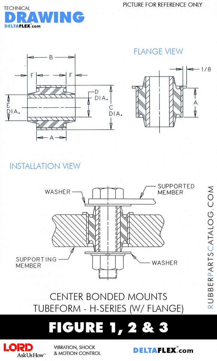 Rubber-Parts-Catalog-Delta-Flex-LORD-Center-Bonded-Mounts-Tubeform-H-Series-with-Flange-figure.jpg