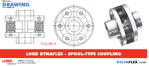 Rubber-Parts-Catalog-Delta-Flex-LORD-DYNAFLEX-Coupling-SPOOL-Type-Configuration-Technical-Drawing.jpg