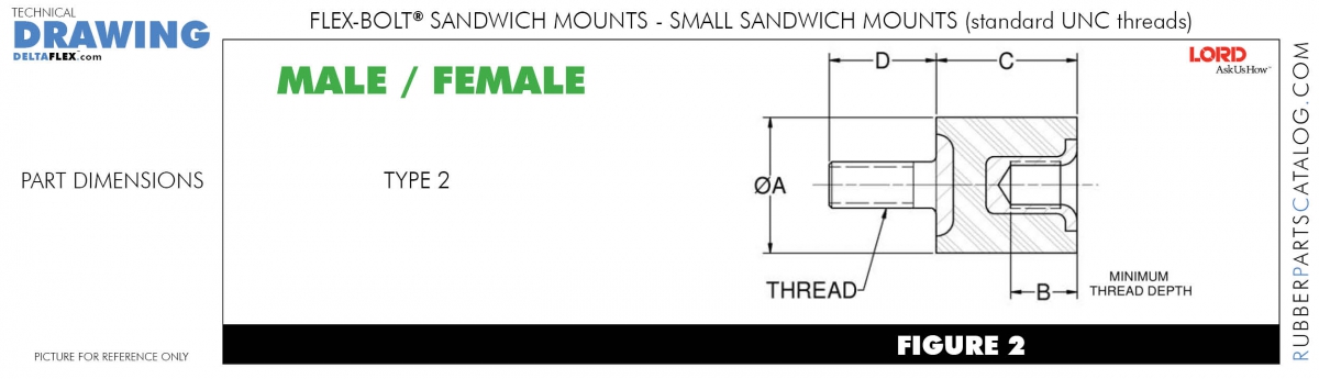 Vibration-Damping Mounts  Male/Female Rubber Sandwich Mounts