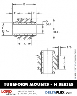  Rubber-Parts-Catalog-Delta-Flex-LORD-Center-Bonded-Mounts-Tubeform-H-Series