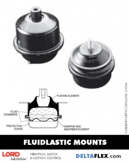 Rubber-Parts-Catalog-Delta-Flex-LORD-LORD FLUIDLASTIC® MOUNTS