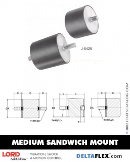 Rubber-Parts-Catalog-Delta-Flex-LORD-Flex-Bolt-Medium-Sandwich-Mounts-J-5425