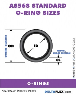 6 Pieces Dash 25 O-Ring 1-5/16 EPDM 