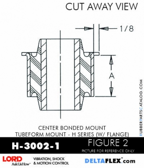 Rubber-Parts-Catalog-Delta-Flex-LORD-Corporation-Vibration-Control-Center-Bonded-Mounts-H-3002-1