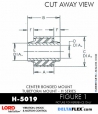 Rubber-Parts-Catalog-Delta-Flex-LORD-Corporation-Vibration-Control-Center-Bonded-Mounts-H-5019