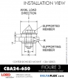 Rubber-Parts-Catalog-Delta-Flex-LORD-Corporation-Vibration-Control-Center-Bonded-Mounts-CBA24-650