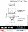 Rubber-Parts-Catalog-Delta-Flex-LORD-Corporation-Vibration-Control-Center-Bonded-Mounts-CBA33-1600