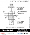 Rubber-Parts-Catalog-Delta-Flex-LORD-Corporation-Two-piece-mount-cb-2200-series-CB-2205-2