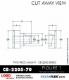 Rubber-Parts-Catalog-com-LORD-Corporation-Two-Piece-Center-Bonded-Mount-CB-2200-Series-cb-2205-70
