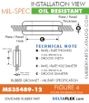MS35489-12 | Rubber Grommet | Mil-Spec
