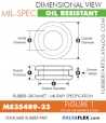 MS35489-33 | Rubber Grommet | Mil-Spec
