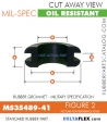 MS35489-41 | Rubber Grommet | Mil-Spec