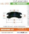MS35489-47 | Rubber Grommet | Mil-Spec