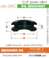 MS35489-521 | Rubber Grommet | Mil-Spec
