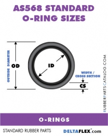 Buna O Ring Size Chart